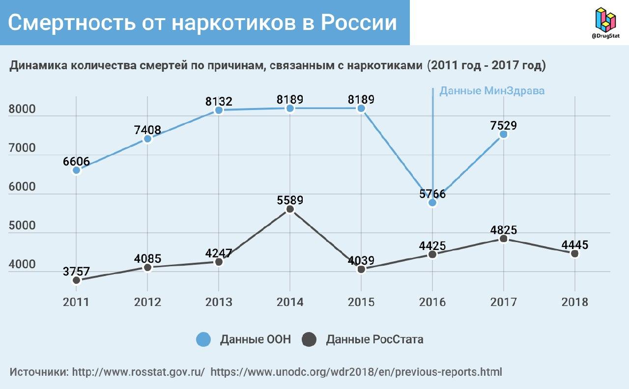 Кракен официальная ссылка kraken torion